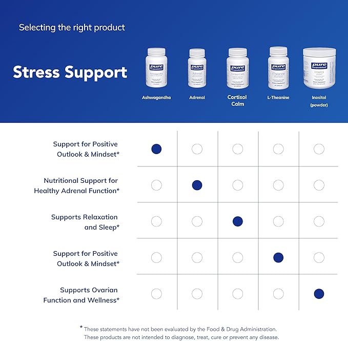 Pure Encapsulations Ashwagandha - 500 mg Ashwagandha Extract - Metabolism &amp Stress Support - Immune Support - GMO Free &amp Vegan - 60 Capsules