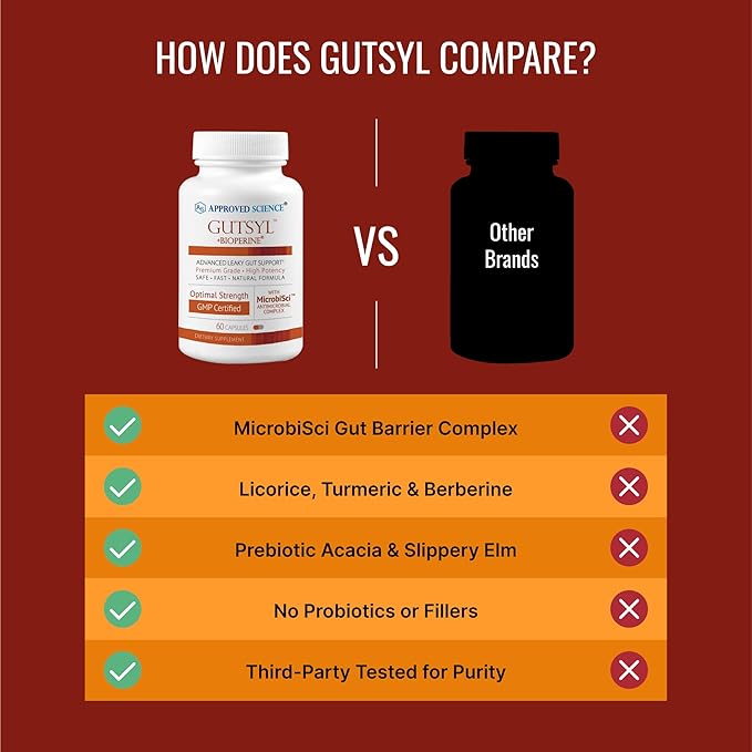 Approved Science® Gutsyl- Leaky Gut Supplement- Protect GI Tract with Aloe Vera Marshmallow Root Licorice and Slippery Elm- Contains Prebiotic and BioPerine- 3 Month Supply