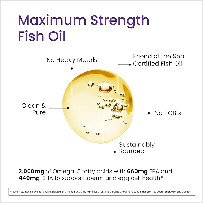 Proceive Conception Omega 3 Fish Oil Supplement for Men and Women High Strength 2000mg Omega 3 Fatty Acids with DHA and EPA Daily Fertility and Pre Conception Support 60 Softgel Capsules