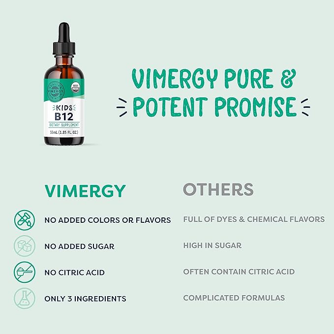 Vimergy Kids Zinc (55mL) and Kids B12 (55mL) - Kits
