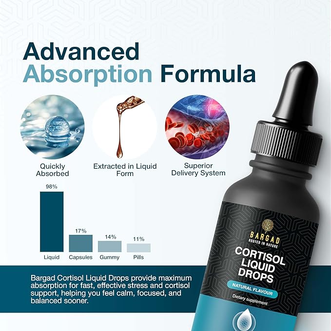 Cortisol Drops – Natural Herbal Liquid Supplement for Daily Stress Support Mood Balance &amp Adrenal Health – Calming Botanical Extracts – Alcohol-Free Formula – 2 fl oz