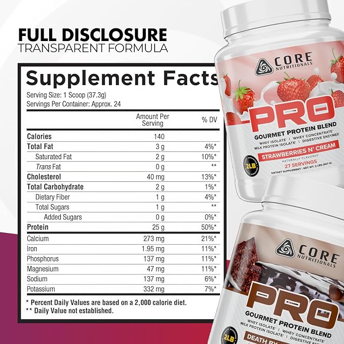 Core Nutritionals PRO Gourmet Protein Blend | Whey Protein Blend | with MCTs &amp Digestive Enzymes | Sustained Release Protein &amp Recovery Support | 26 Servings (Chocolate Peanut Butter Cup)
