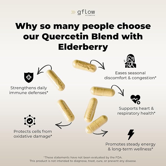 Quercetin with Bromelain Zinc Vitamin C Vitamin D Elderberry - 120 Veggie Capsules Non-GMO Gluten-Free | Immune Support Supplement | Made in USA | 4 Months Supply