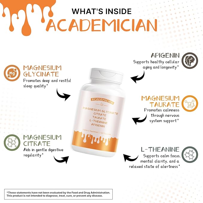 Magnesium Citrate Capsules with Magnesium Glycinate Capsules Agnesium Taurate L-Theanine Apigenin Supplement - 120 Count
