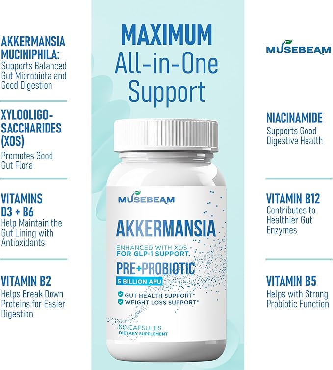 GLP-1 Support Prebiotic Probiotic Weight Loss Supplement - 5 Billion AFU Akkermansia Muciniphila with XOS - Activate Boost Natural GLP1 Support Metabolic &amp Gut Health for Men Women
