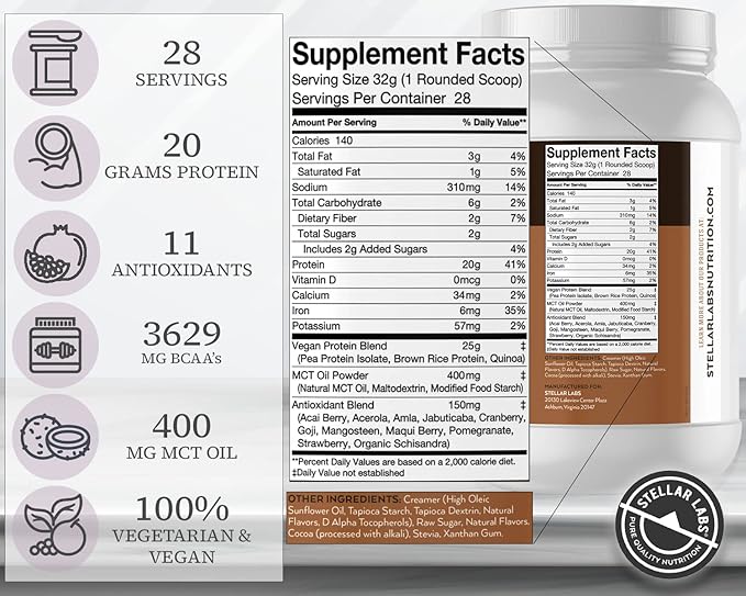 Stellar Labs Vegan Protein Powder with BCAA's &amp Antioxidants | Certified Low FODMAP Non GMO Gluten Free Soy Free Low Carb with Stevia | Lean Plant Based Protein Powder Shakes | Chocolate
