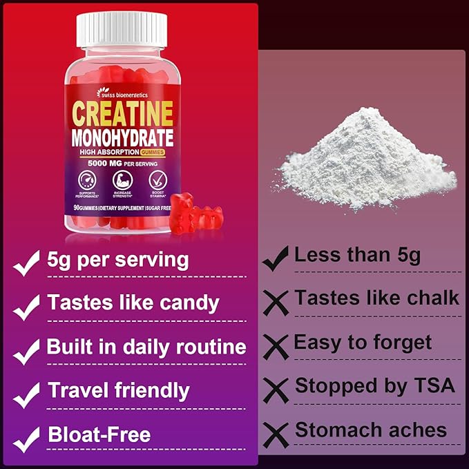 Creatine Monohydrate Gummies Infused with 5g Creatine for Men and Women Chewable Creatine Monohydrate for Muscle Strength Muscle Builder Energy Boost Pre-Workout Supplement- 180 Raspberry Gummies