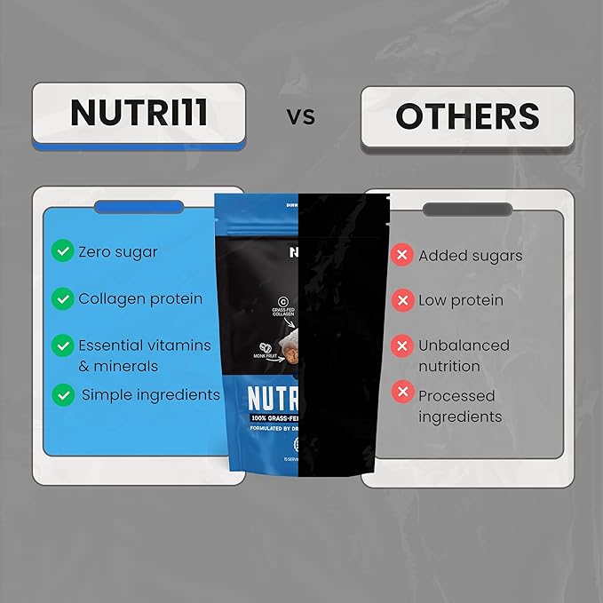 NutriDinner by Nutrillermo | Grass-Fed Collagen Protein Powder | Collagen with Magnesium B-Vitamins | Collagen Supplement for Sleep and Recovery (149 Vanilla)