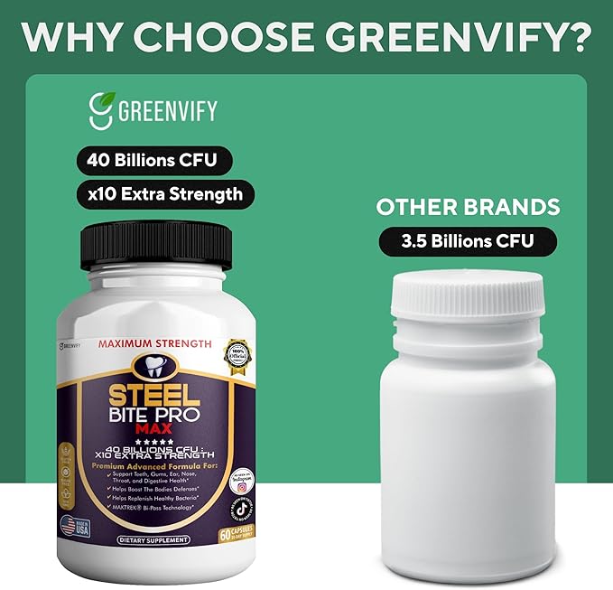 Steel Bite Pro Max Probiotic Supplement 40 Billion CFU 60 Capsules 30 Day Supply (1)