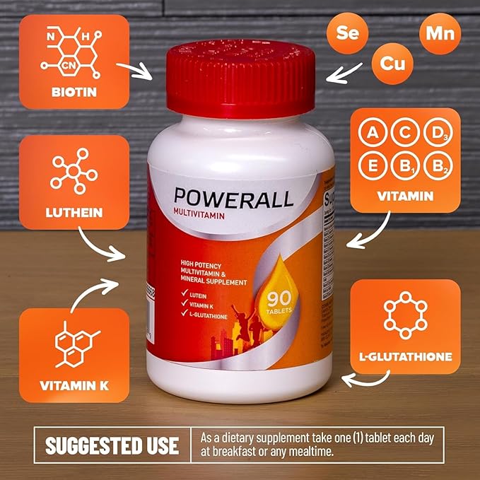Basic Brands - Powerall Multivitamin - 90 Tablets - 2-Pack