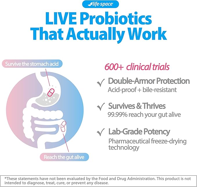Life-Space Probiotic for Pregnancy &amp Breastfeeding 3 in 1 Probiotic for Women Clinically Proven for Mom's Breast Gut &amp Vaginal Health Baby Growth Support 15 Billion CFU &amp 4 Strains 5