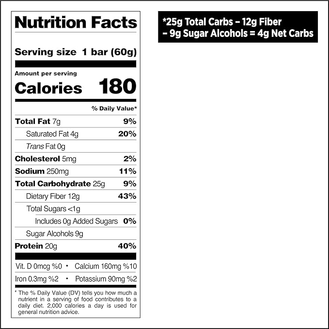 Quest Nutrition Birthday Cake Protein Bars 20g Protein 1g Sugar 4g Net Carbs Gluten Free Keto Friendly 12 Count