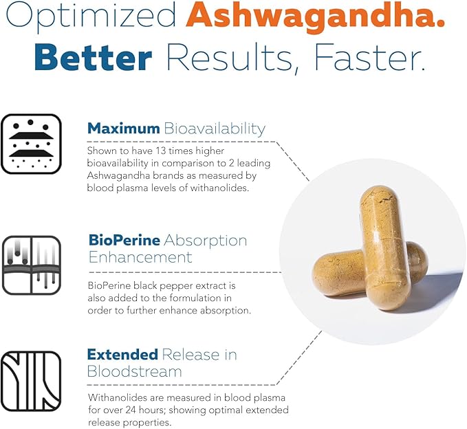 Ashwa-70®: Ashwagandha Extract - 35% Withanolides | Max Strength Highest Withanolide Concentration - Mood &amp Performance - Enhanced Absorption with BioPerine® Black Pepper (60 Capsules)