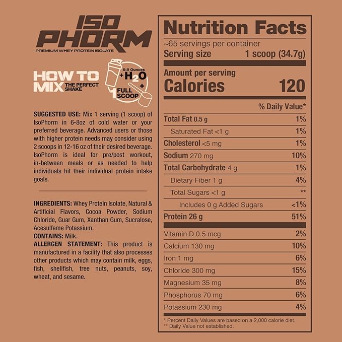 DRAGON PHARMA Isophorm Hydrolized Whey Protein Isolate Fast Absorption Premium Whey Protein Maximize Recovery Great Tasting 25g Per Serving (5 lb Hot Chocolate)