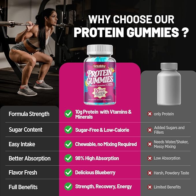 Protein Gummies Chewable Whey Protein Supplement with L-Glycine &amp L-Leucine 10g Protein for Women &amp Men Muscle Hair Skin &amp Nails 120 Count