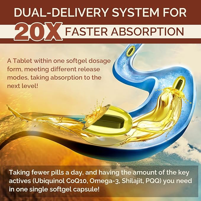 Ubiquinol CoQ10 600 MG Softgels with Omega-3 &amp Shilajit &amp PQQ Advanced Dual-Delivery Coenzyme-Q10 Active CoQ10 Ubiquinol Supplement for Fertility Antioxidant Heart Brain &amp Energy 180
