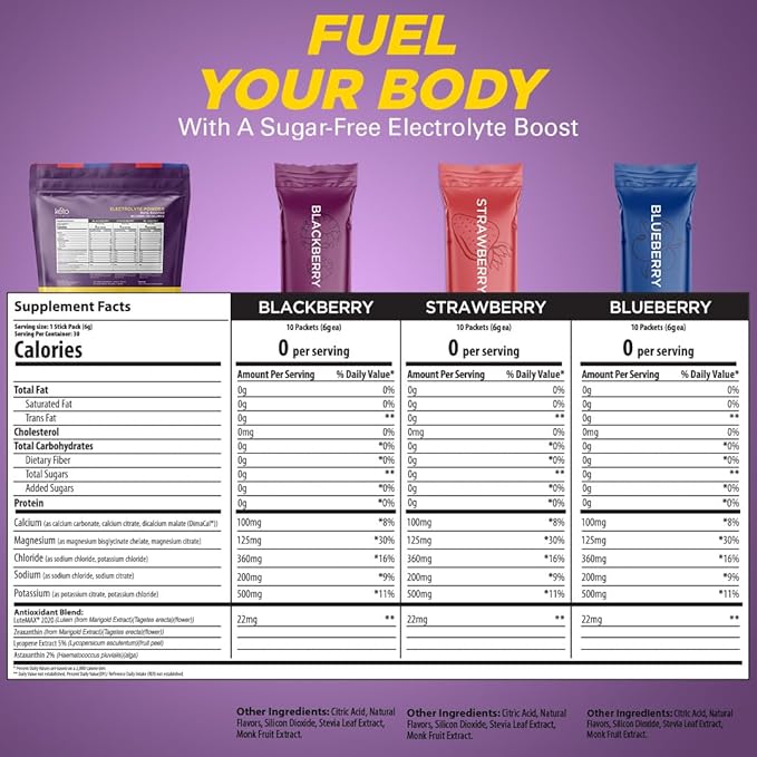Keto Vitals Antioxidant Electrolytes Powder Packets No Sugar | Keto Friendly Electrolytes Travel Packets | Variety Stickpacks | Energy Drink Mix | Zero Calorie | Zero Carb (Berry Assorted 30)