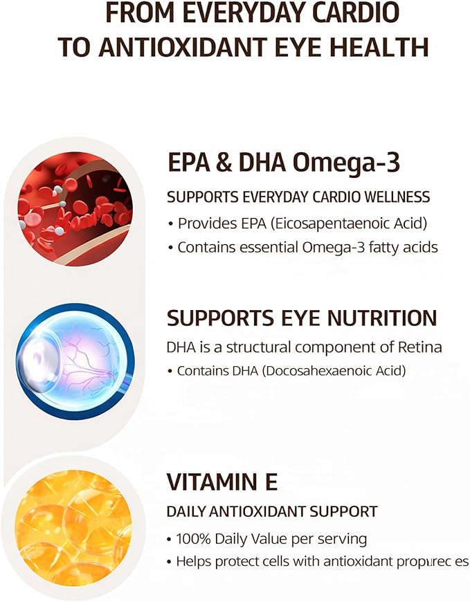 rTG Omega-3 Fish Oil Softgels 600mg EPA DHA Mini Easy-to-Swallow Capsules Dual Omega-3 Formula with Vitamin E High Absorption Fish Oil Supplement 60 Softgels Made in Korea