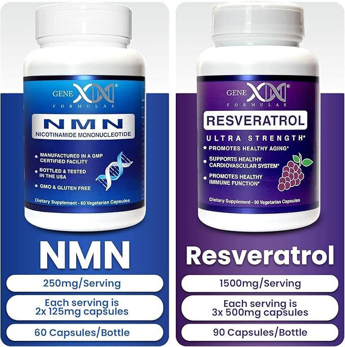 Genex Formulas NMN and Resveratrol Dynamic Duo Supplements | 250mg NAD+ Precursor and Ultra Strength 1500mg Resveratrol w/BioPerine for Healthy Aging Support