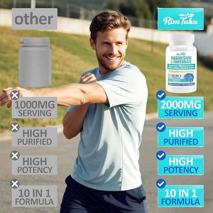 Magnesium L-Threonate 2000mg | 10-in-1 Supplement for Brain Health &amp Cognitive Support | High-Absorption Magnesium Threonate Capsules 120 Count