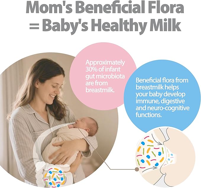 Life-Space Mother-to-Be &amp Beyond Probiotic Bundle: Feminine Care &amp Prenatal Support for Healthy Vaginal Microflora &amp Comfort for Mom's Breast Gut &amp Vaginal Health and Baby Growth