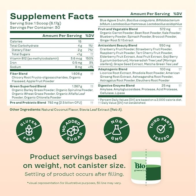 Bloom Nutrition Superfood Greens Powder Digestive Enzymes with Probiotics and Prebiotics Gut Health Bloating Relief for Women Chlorella Green Juice Mix with Beet Root Powder 30 SVG Coconut