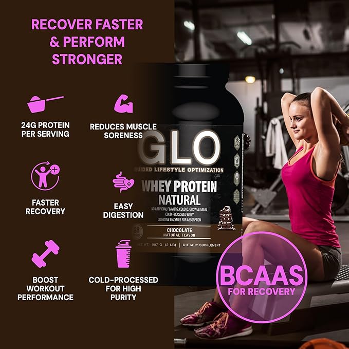 GLO Health Foods Cold Processed Whey Protein - Chocolate Flavor - 24g Protein per Serving - Whey with Digestive Enzymes &amp BCAAs - Supports Muscle Growth Strength &amp Recovery - 2 LB (28 Serving