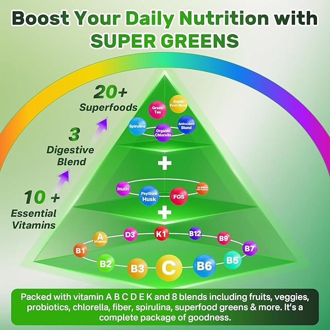 Super Greens Gummies Greens Superfood Powder Alternative w/Spirulina Chlorella Prebiotic Fiber Probiotic Fruit Veggie Daily Greens Vegetable for Digestive &amp Gut Health Immunity Focus 60 C