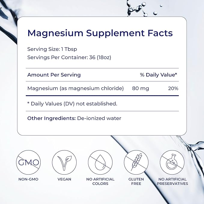 Eidon Liquid Magnesium Concentrate - Ionic Magnesium Chloride Drops for Men and Women Supports a Sense of Calm and Muscle Relaxation Bioavailable No Additives or Preservatives - 18 oz