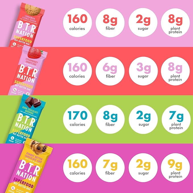 B.T.R. Nation Keto Superfood Protein Bars - Plant Based and Free of Sugar Alcohols | (12) Bar Variety Pack | Gluten Free and Boosted with Powerful Superfoods!