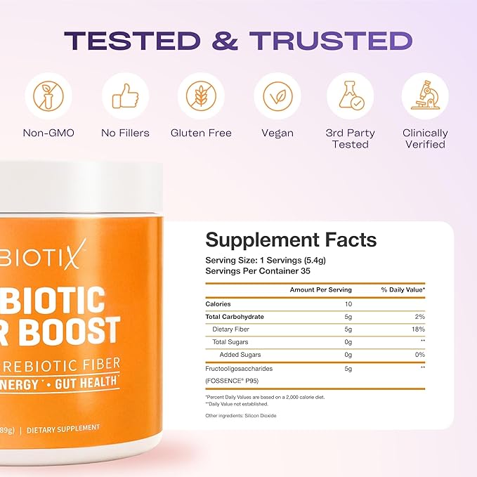 GOBIOTIX Fiber Supplement Powder with Prebiotics for Digestive Health and GLP-1 Support Soluble Fiber for Gut Health &amp Debloat Keto Vegan Gluten &amp Sugar Free 35 Servings (3 Pack)