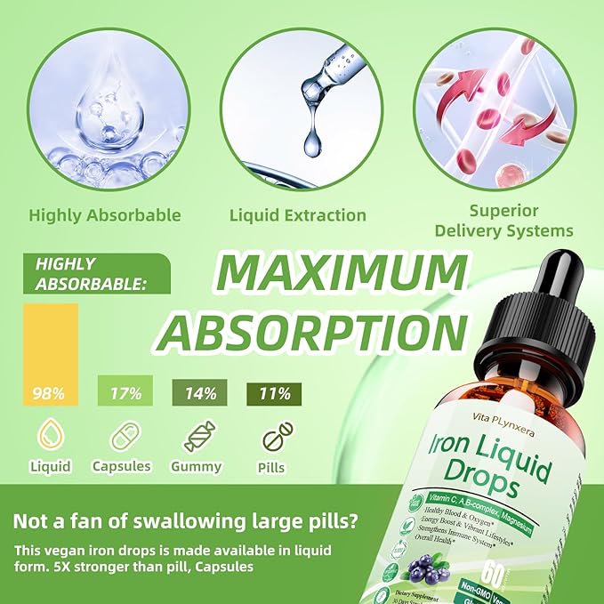 2 Pack Liquid Iron Supplement for Women Men &amp Kids Vegan Iron Drops with Vitamin C D B12 B-Complex High Potency Liquid with Multivitamin for Anemia Energy Support Magnesium Iron Gentle