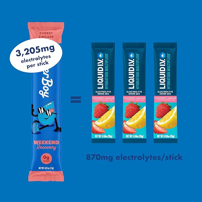 Waterboy Weekend Recovery | 3200mg Electrolyte Powder Packets | Ginger + L-Theanine + Vitamins | No Sugar All Natural Gluten Free | Cherry Limeade