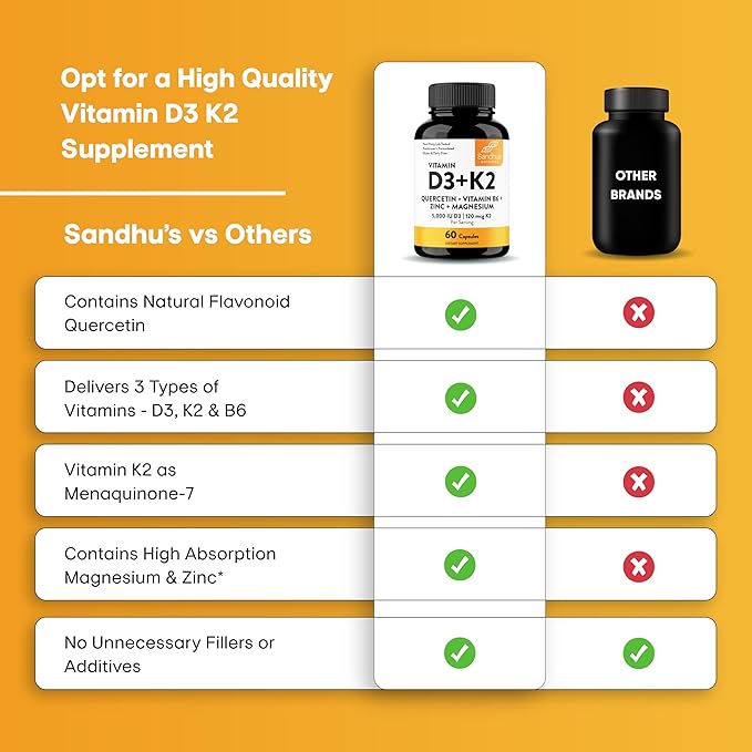 Sandhu's Vitamin D3 K2 Bundle with Magnesium Glycinate with Quercetin Capsules | Supports Quality Sleep Relaxation Immune Muscle Teeth Health &amp Energy