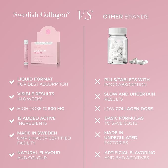 Swedish Collagen Deluxe | 12500 mg Hydrolyzed Marine Collagen Liquid Supplement - 30 x 25 ml Daily Shots | Hyaluronic Acid Biotin and Vitamin C for Healthy Hair Skin Nails and Joints | Sugar-Free