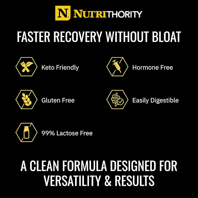 Nutrithority - Isothority Isolated Whey Protein Powder with Ultra-Absorbable Protein and BCAAs to Build Muscle and Accelerate Recovery Keto Friendly Low Carbs Gluten Free (Caramel Coconut Cookie)