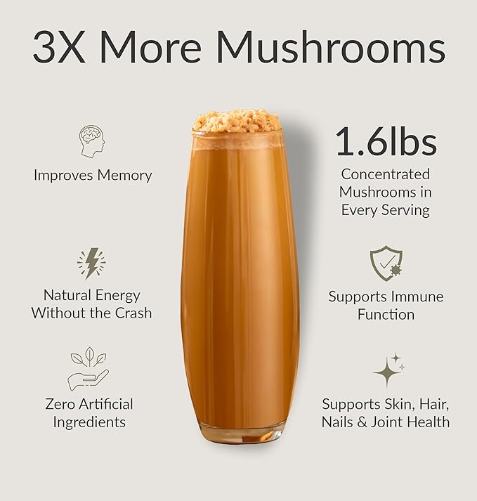 BiOptimizers Magnesium Breakthrough 4.0 (30 Capsules) &amp Mushroom Breakthrough Powder (Salted Caramel 15 Servings) - Natural Sleep and Brain Superfood &amp Supplement Bundle