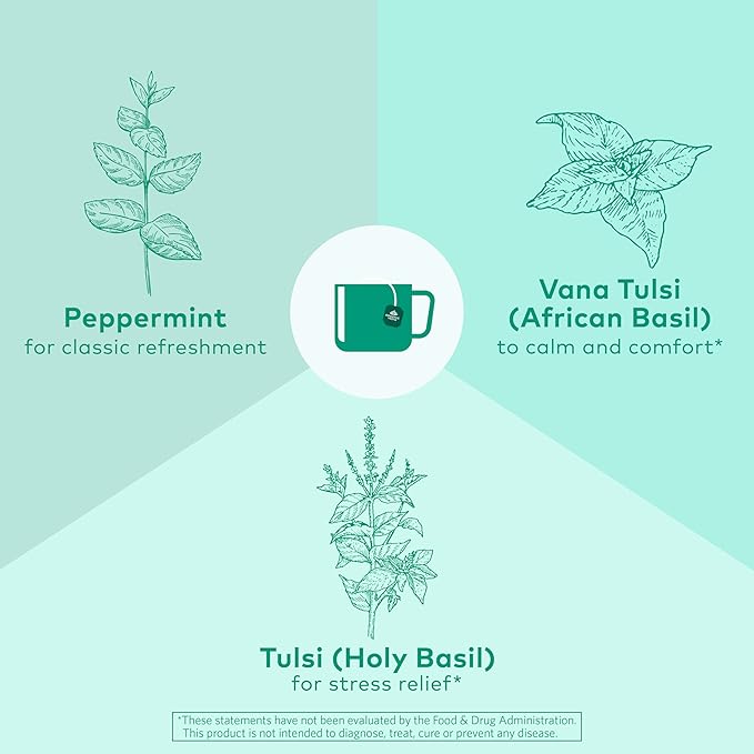 ORGANIC INDIA Tulsi Peppermint Tea - Caffeine Free Herbal Mint Tea - Stress Relieving Holy Basil Immune &amp Digestion Support Vegan USDA Certified Organic Fairtrade - 18 Infusion Bags 3 Pack