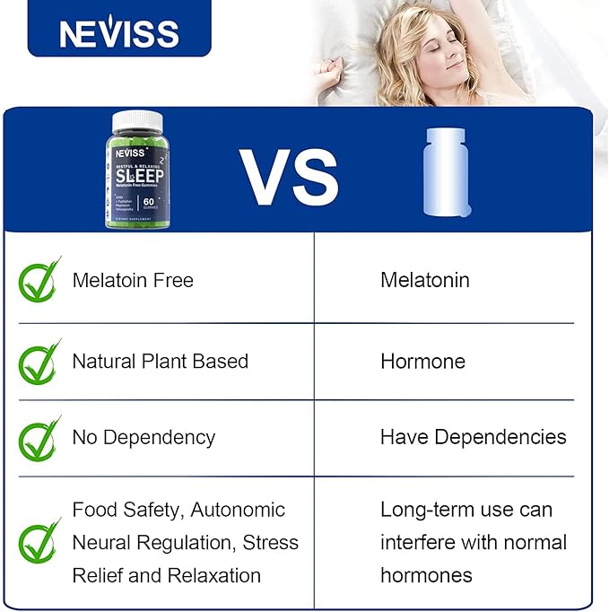 NEVISS Melatonin Free Sleep Aid Gummies for Adults - Magnesium Glycinate Gummies | GABA L-Tryptophan Magnesium Ashwagandha - Non-Habit Forming Help for Deep Relaxation - Vegan Lemon Flavor 2Pack