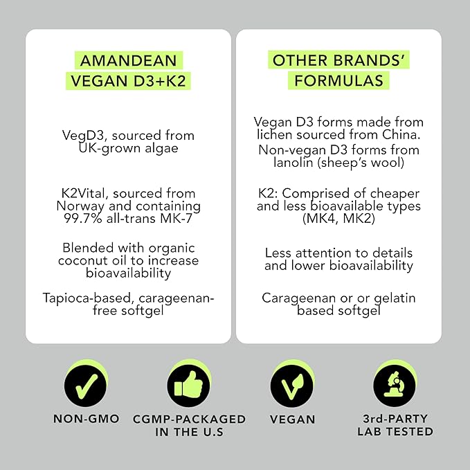 AMANDEAN Vitamin D3 K2. Vegan &amp Plant-Based 5000iu VIT D from Algae. All-Trans MK-7 K2Vital. 120 Softgels. Carrageenan Free. Organic Coconut Oil Blend. for Mood Bones Heart Immune Health.