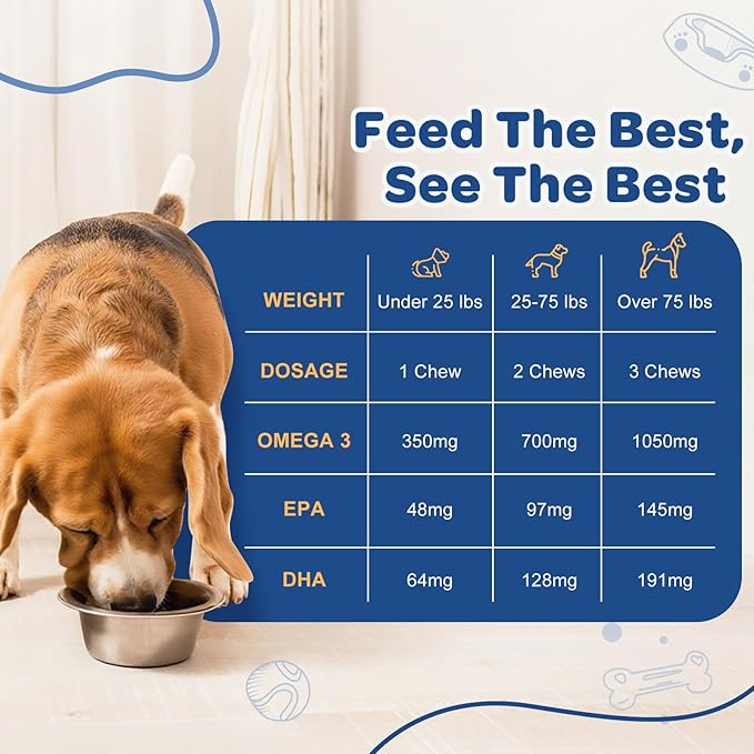 Freeze Dried Chews and Soft Chews Dog Omega 3 Supplements