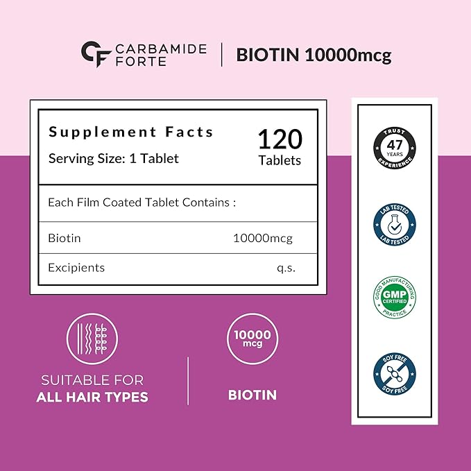 Carbamide Forte Biotin 10000mcg (High Potency) per Veg Tablet - Supports Hair Growth Glowing Skin and Strong Nails - Biotinova (120 Tablets)
