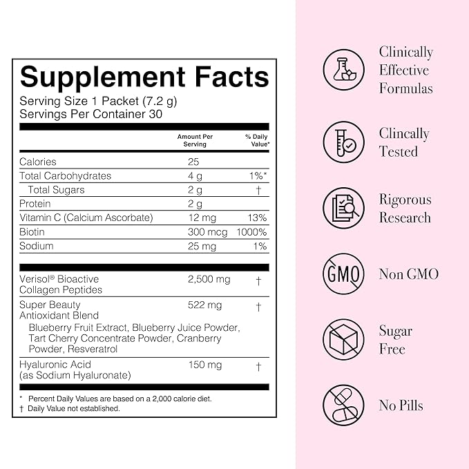 Glotrition Super Beauty Elixir - Collagen Peptides Powder for Skin Hair &amp Nail Health. Natural Grass Fed Collagen with Biotin Hyaluronic Acid &amp Antioxidants (30ct)