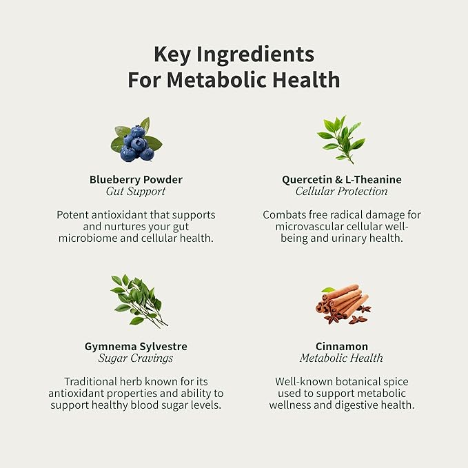 Snap Supplements Blood Sugar Gummies Support Already Healthy Blood Sugar Levels Cinnamon Bark and Blueberry Fruit Extract Green Apple Flavor 60 Gummies