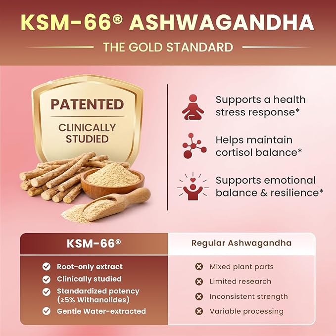 Cortisol Supplements for Women Cortisol Reducer Manager Detox with KSM-66® Ashwagandha Kava Lemon Balm &amp Vitamin C B5 B6 Lower Cortisol Hormone Harmony Liquid Drops 2 FL.OZ Cranberry Flavor