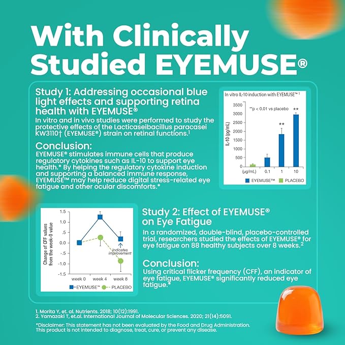 The Eye-Mazen Gummy Eye Vitamins for Vision and Eye Health - Lutein and Zeaxanthin Supplements for Eyes with Omega 3 &amp Vitamin A - Eye Supplements for Adults Kids &amp Seniors