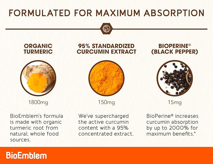 BioEmblem Turmeric Curcumin Vitamin D3 K2