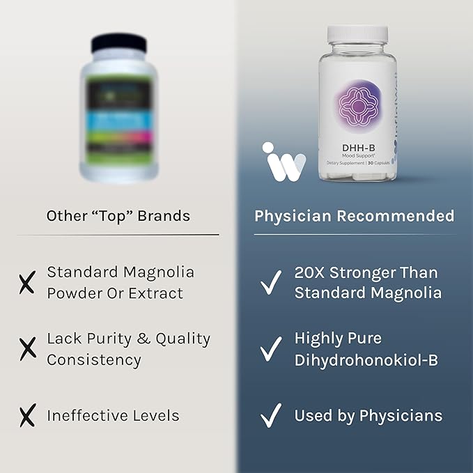 InfiniWell DHH-B Mood Support Supplement - 20x More Potent Than Standard Magnolia Bark Extract - Promote Relaxation Calm Cognitive Clarity &amp a Healthy REM Sleep Cycle (30 Capsules)