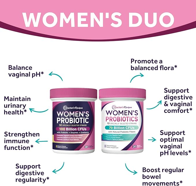 Doctor's Recipes Women’s Probiotics Bundle Vaginal Urinary Digestive &amp Immune No Yeast Non-GMO Shelf Stable Delayed Release