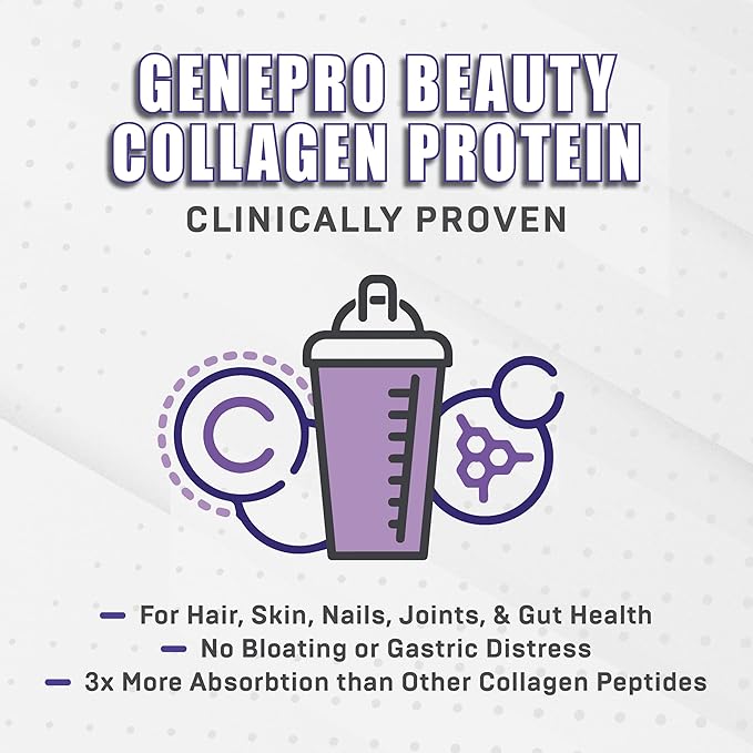 Musclegen Research Genepro Unflavored Protein Powder with Collagen Peptides - Lactose-Free Gluten-Free Protein Supplement Shake for Hair Skin and Nails (30 Servings)